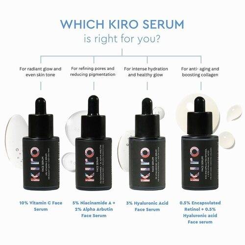 Como usar um soro facial? Guia passo a passo de aplicação de soro