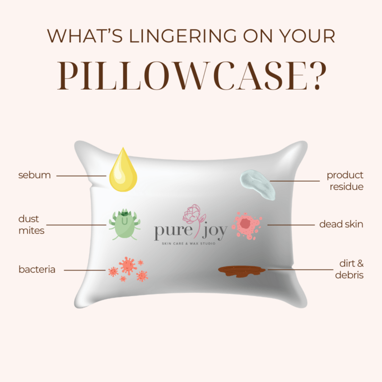 Por que mudanças regulares são essenciais — Pure Joy Skin Care and Wax Studio