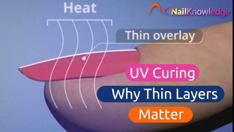 UV Curing - thin layers for perfect nails